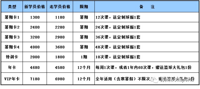 如何通过团队配合提高篮板成功率?_1